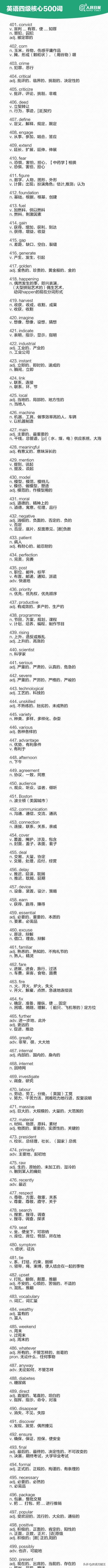 1000个四六级核心词汇汇总，瞬间让你的词汇量爆棚！