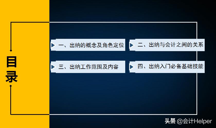 出纳零基础怎么做,零基础学习出纳需要怎么做