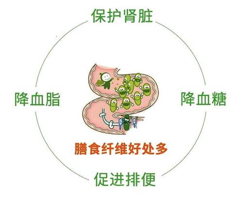 A2-β酪蛋白是什么？为何A*奶2**粉如此金贵？带您了解它的独特
