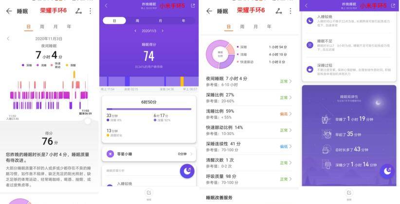 小米手环5跟小米手环6有什么区别,小米手环6比小米手环5多什么