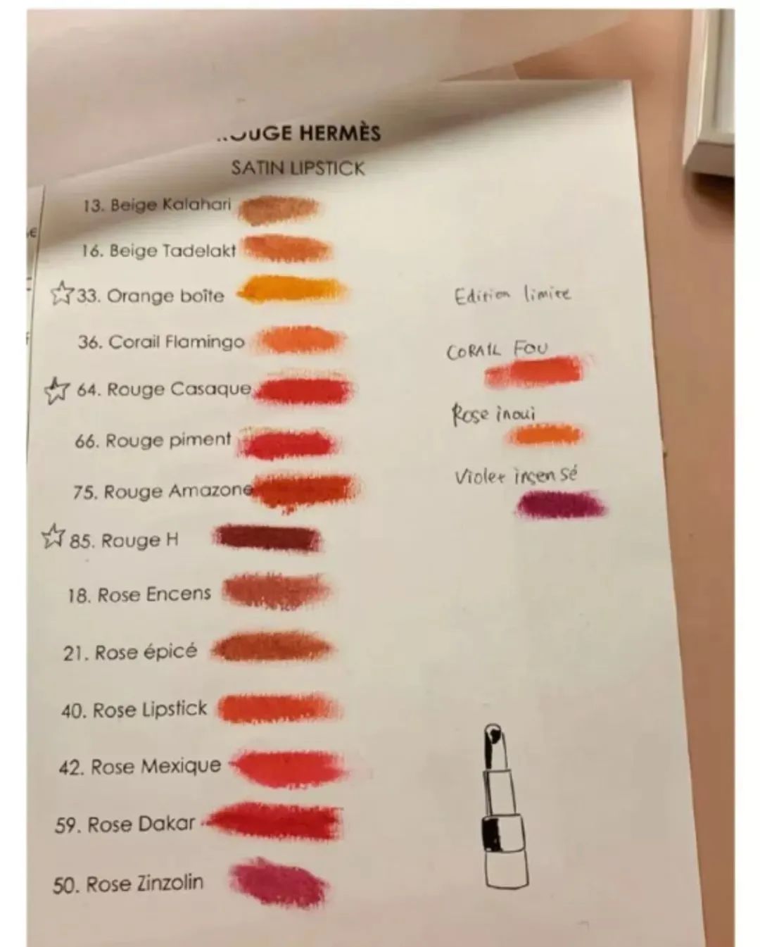 爱马仕口红爆款,爱马仕口红冷门