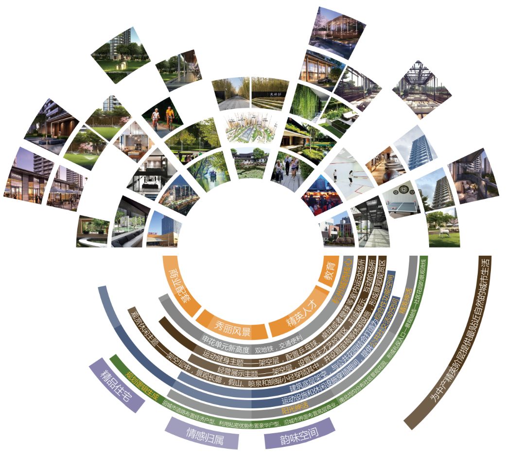 armani和迪奥,天阳武林邸是几号地块