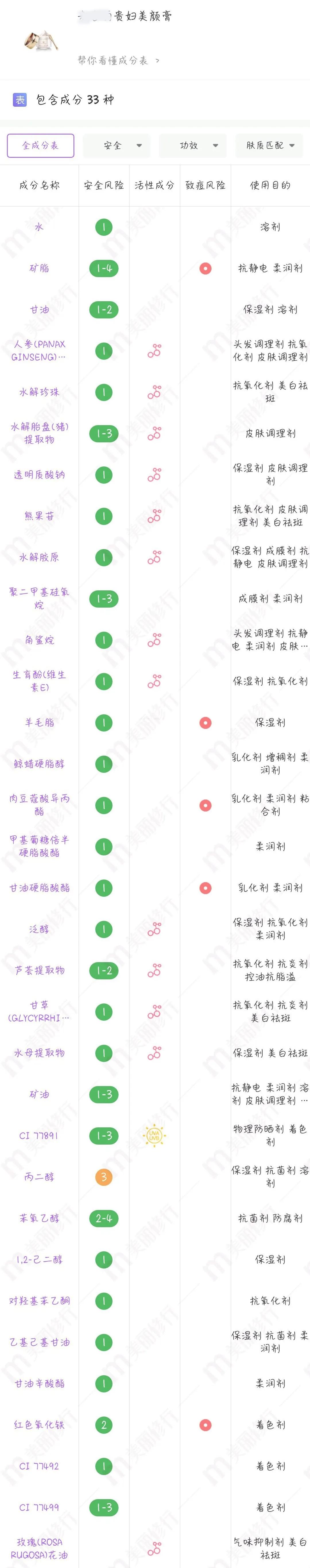 扒皮膏的功效,扒皮膏真的会淡斑吗