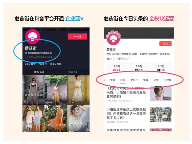 企业通过短视频运营成功案例,企业运营短视频
