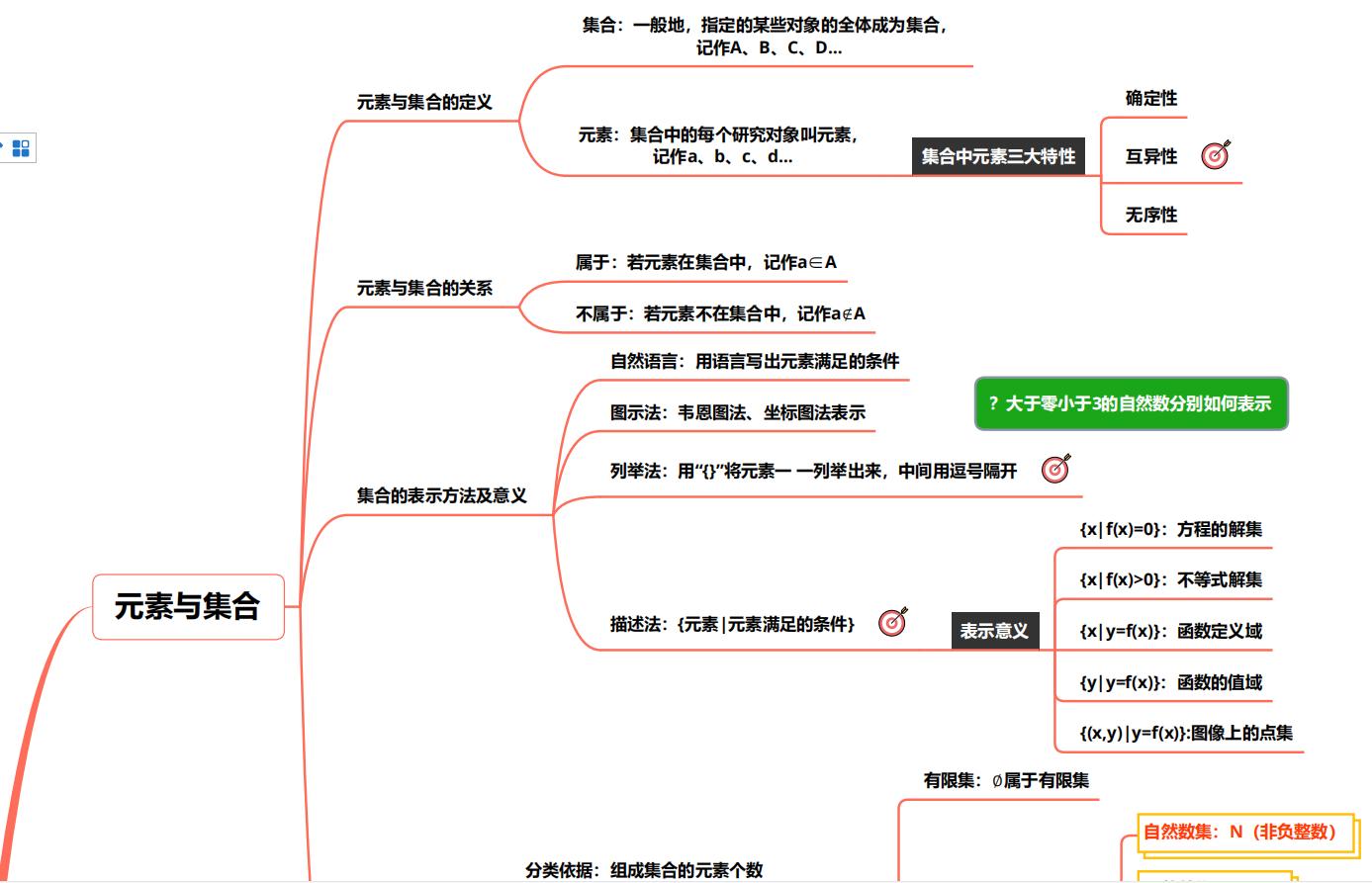 高中地理知识点总结免费,高中全套知识点大全文档