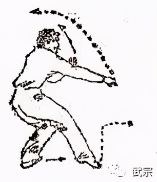 尚派形意拳十二形完整教程,尚云祥形意拳
