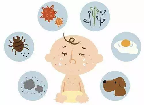 孩子过敏却查不到过敏源咋办,孩子过敏查不出过敏源怎么办