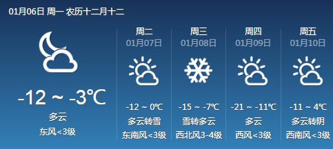 加拿大羽绒服事件,加拿大人被冻死