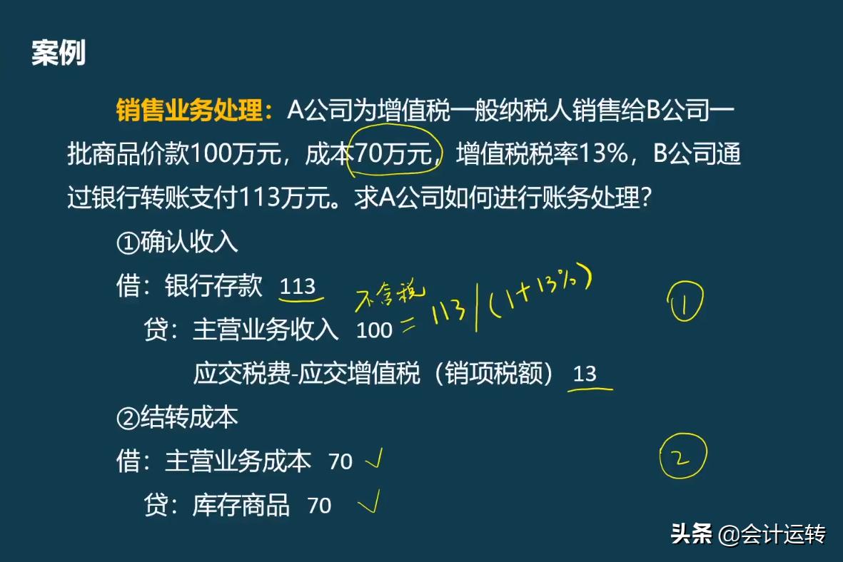 新会计做账不熟练，老会计甩过精心整理的账务处理流程，真全面