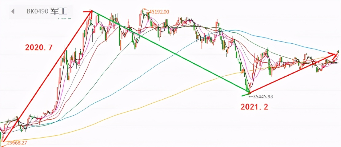 公募reits来啦值得投资吗,即将上市的reits基金有哪些