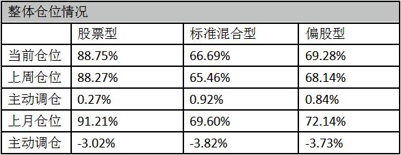 下周日选股思路分析,选股复盘最新分析