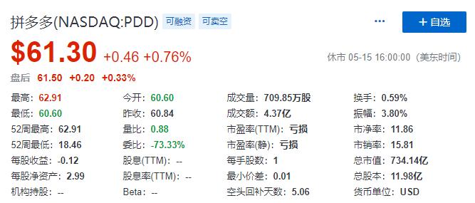 拼多多京东竞争,京东淘宝拼多多拼杀