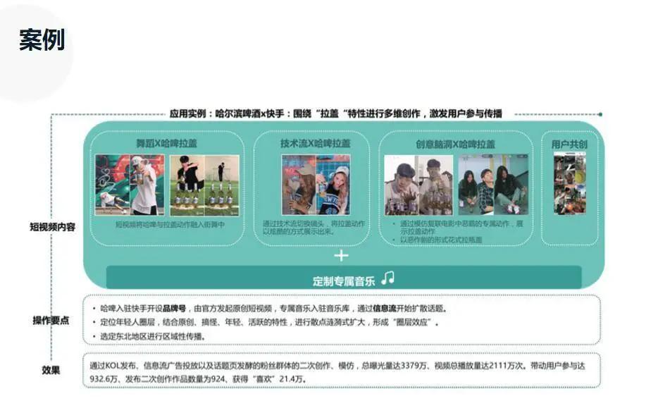 小红书抖音快手b站哪个最好变现,抖音快手小红书到底都是些什么app