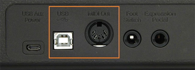 什么是midi有何特点,什么是midi