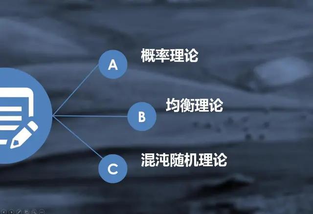 玩转福彩3d怎样才能成为高手,玩转福彩3d