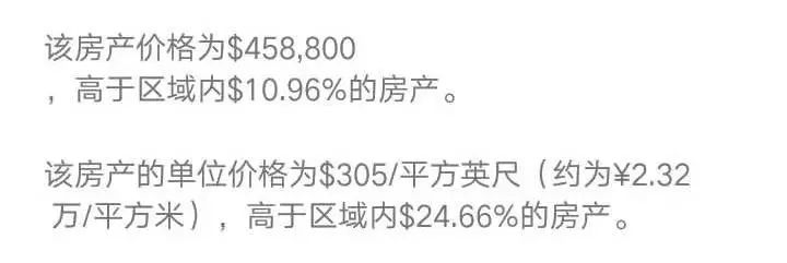 揭开标签，一览“华人山丘”风采！奇诺岗性价比优房等你来选