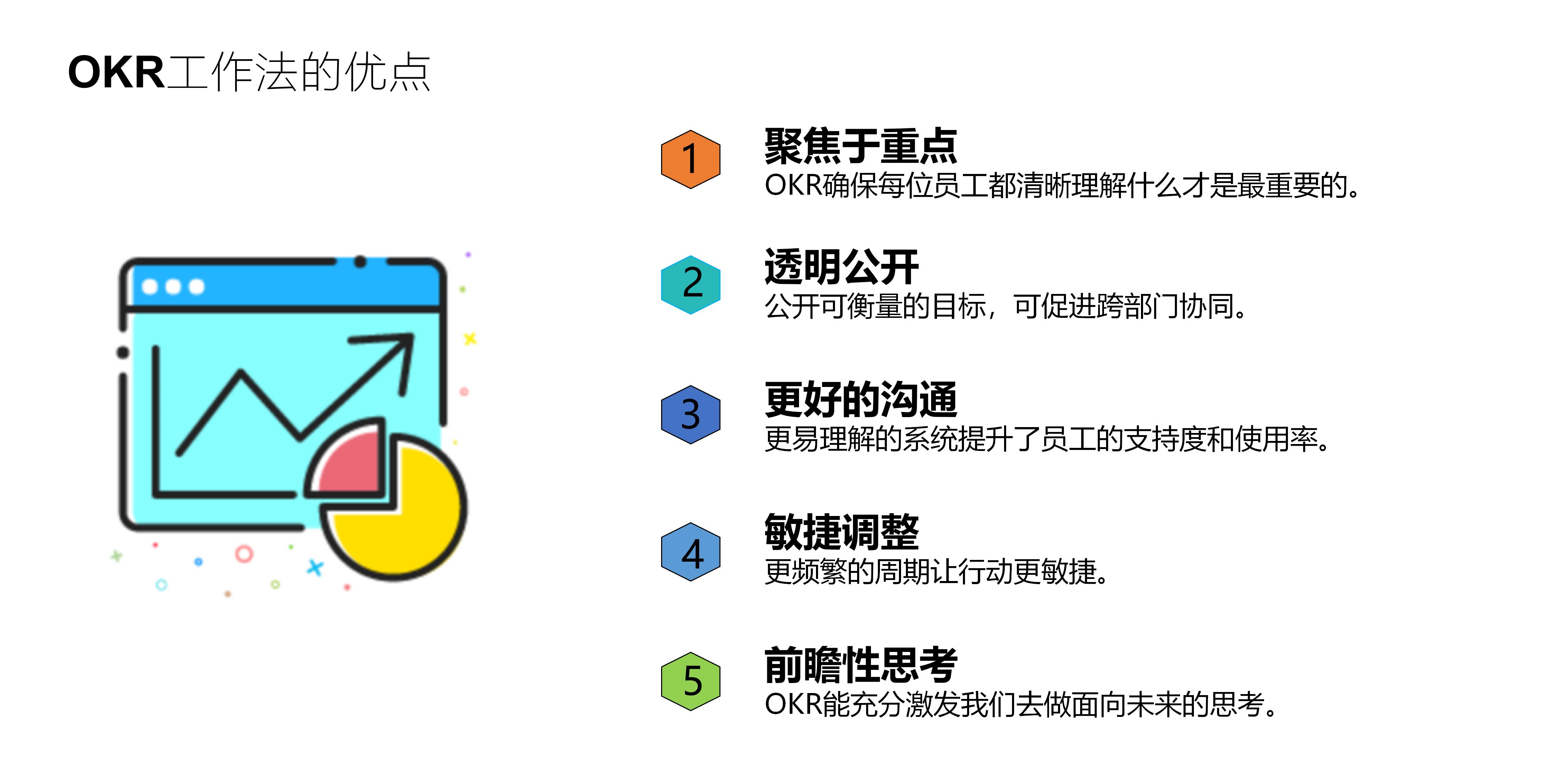 企业管理okr模板案例大全,人力资源总监okr个人目标模板