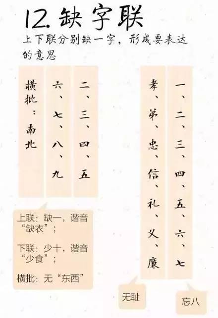 千古对联大全100副,千古对联大全