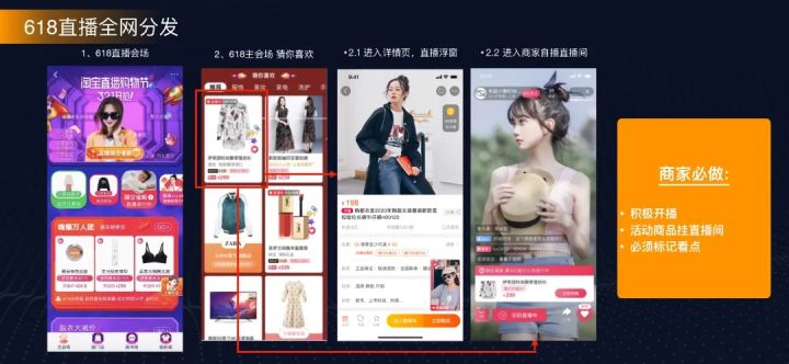 618淘宝直播首份榜单出炉啦,618直播和淘宝直播是不是一样的