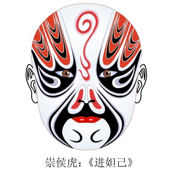 戏曲人物脸谱儿童画,自己创作的戏曲脸谱