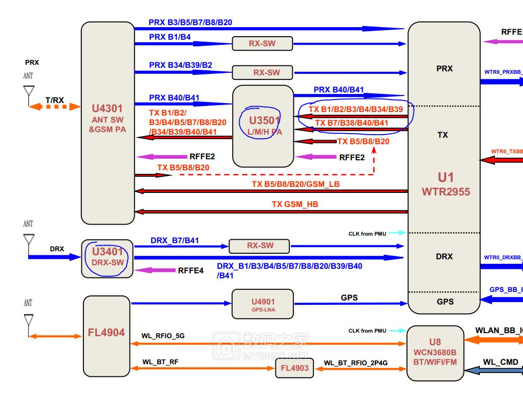 红米4高配wifi信号差,红米note94g版手机wifi信号差