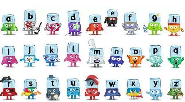 六年级的孩子如何学好自然拼读,小学生学好英语用学自然拼读吗