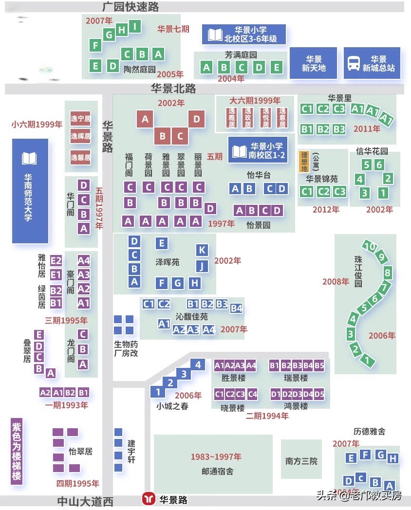 华景新城的房子还能买吗,华景新城值得买吗