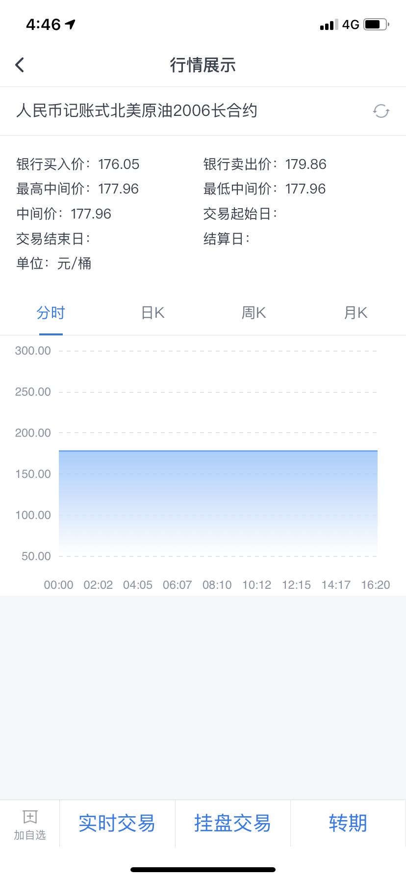 各大银行的账户能源，原油宝，记账式原油，纸原油，纸天然气比较
