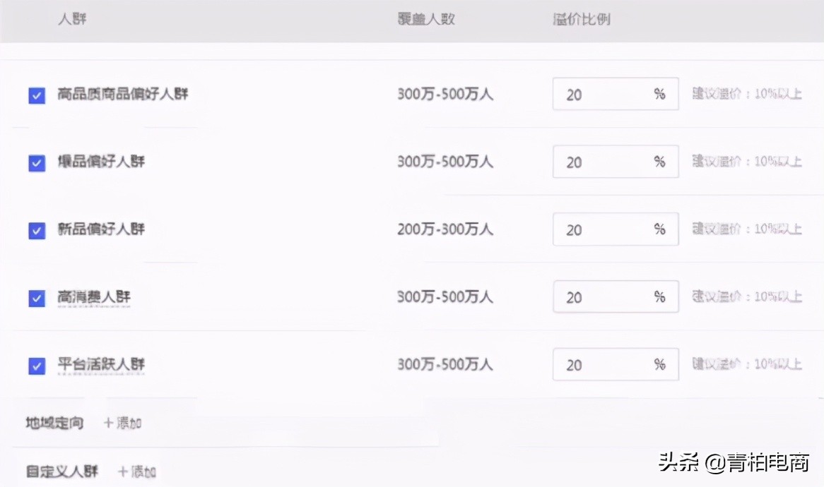 拼多多直通车扣费规则详解,拼多多如何降低直通车费