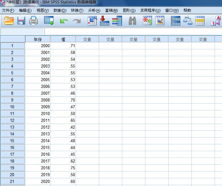用spss时间序列预测分析,spss做时间序列分析的详细步骤