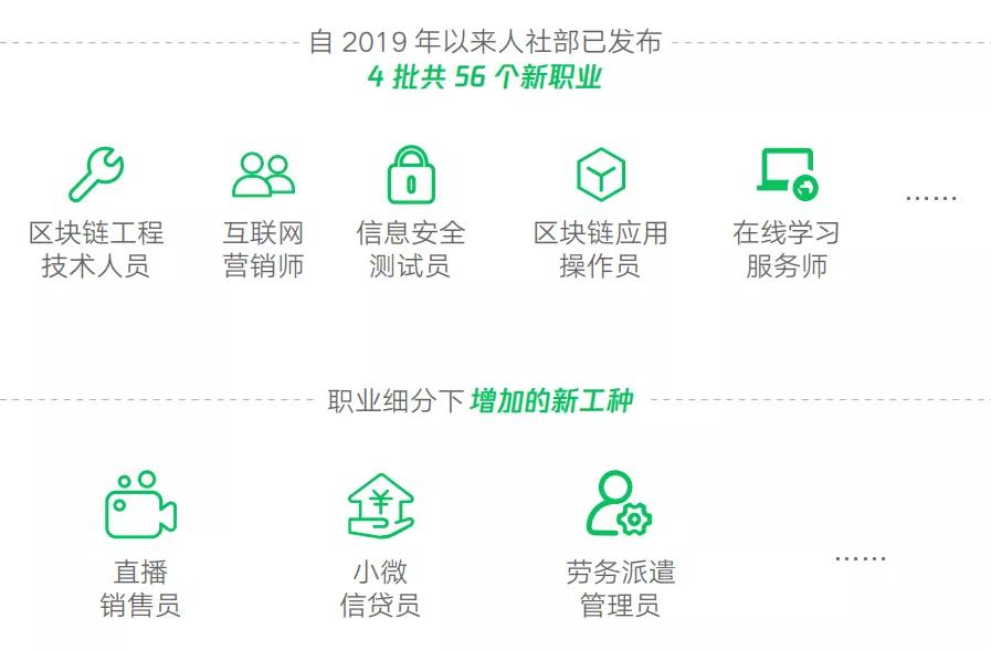 加快物流行业的网络货运发展,物流运输数字化转型