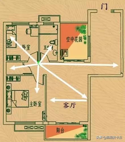 怎么使wifi全屋满信号实操,让其他房间的wifi信号变成满格
