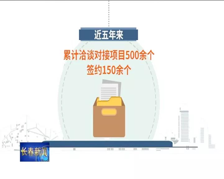 长春现代化都市圈发展规划,长春二道区城市发展