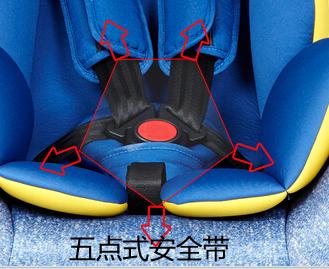 汽车工程师告诉您如何选择汽车安全座椅-下篇