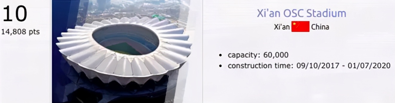 水立方中方设计团队名单,水立方团队