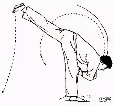 八门拳腿法视频教学,八门拳招式图片大全