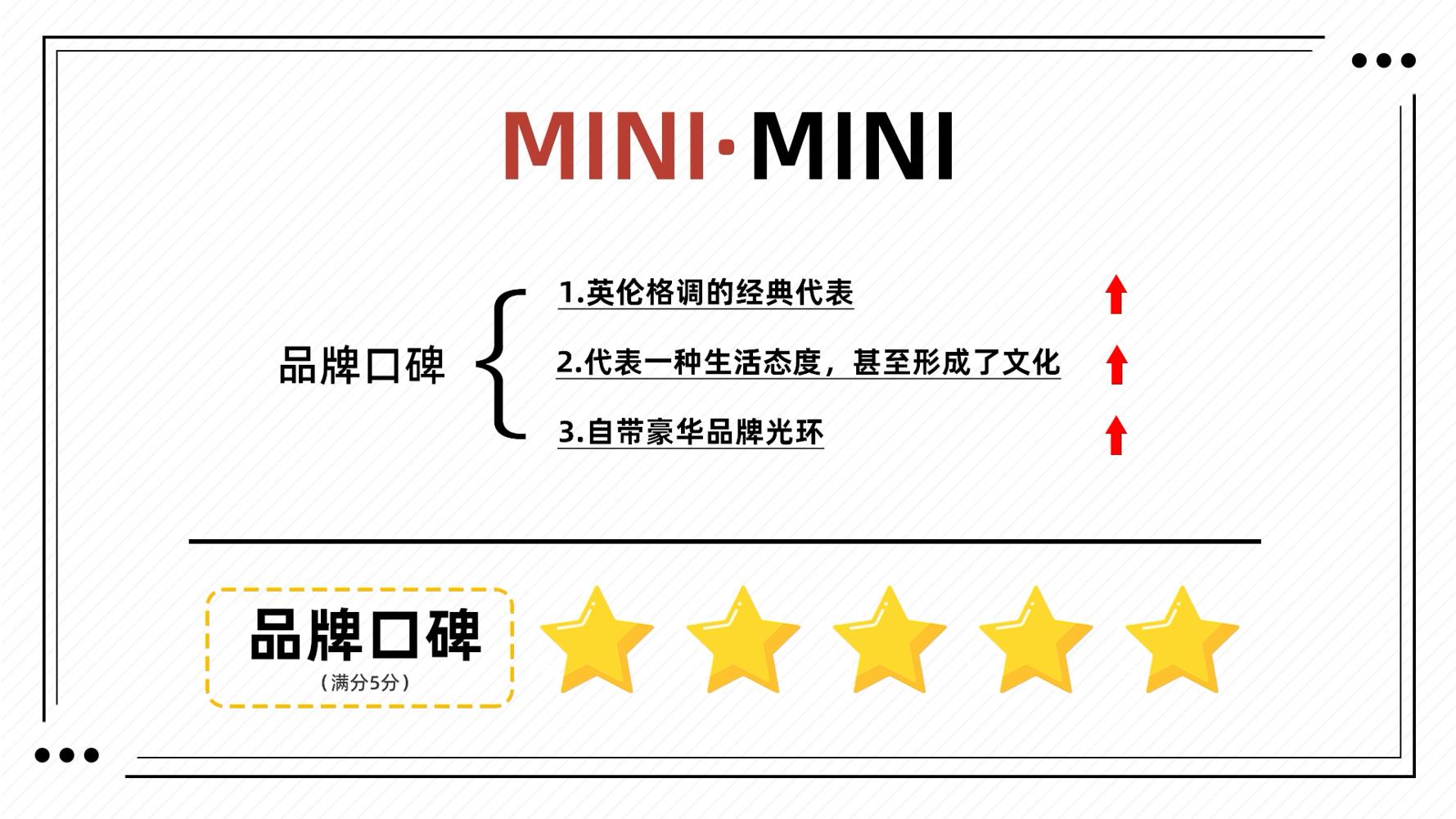 mini到底好在哪儿,mini有哪些缺点你知道吗