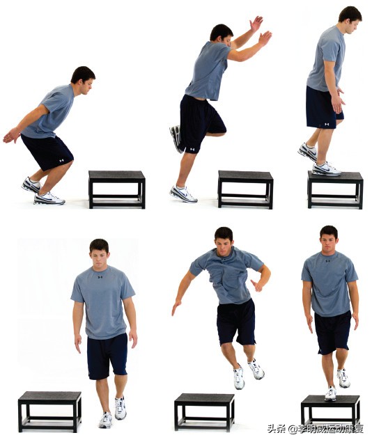 重心不稳最佳训练方法,重心对于平衡性的影响