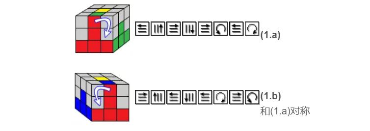 如何解魔方，快来学习公式