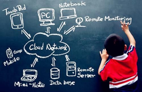 孩子放假可以在哪个软件同步学习,儿童线上教育app有哪些