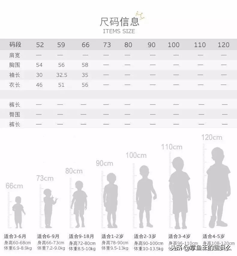 长辈送新生儿什么礼物最合适,送给新生儿妈妈礼物哪些最合适