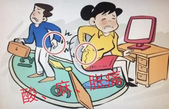 腰痛腰困用什么效果好,腰累腰酸怎么调理