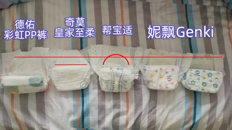 nb码纸尿裤佳婴,nb码纸尿裤婴芽