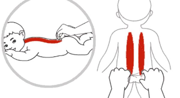 孩子肚子胀还积食怎么快速治疗,肚子胀积食难受三味药健胃消食