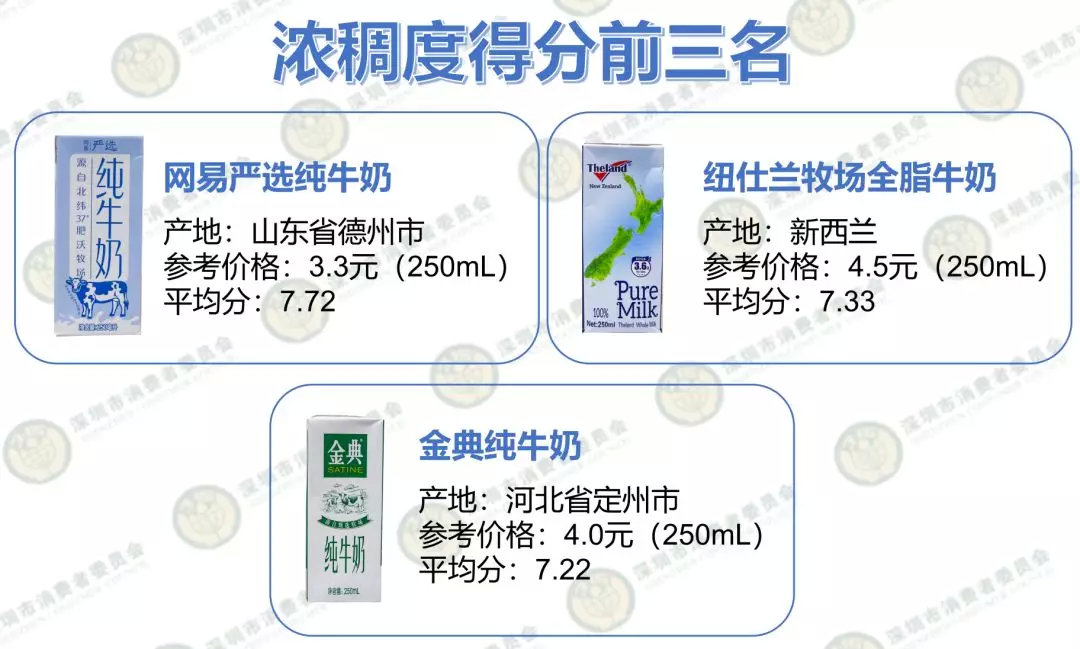 推荐几款奶味最浓郁的牛奶,盘点最好喝的十款牛奶甜牛奶