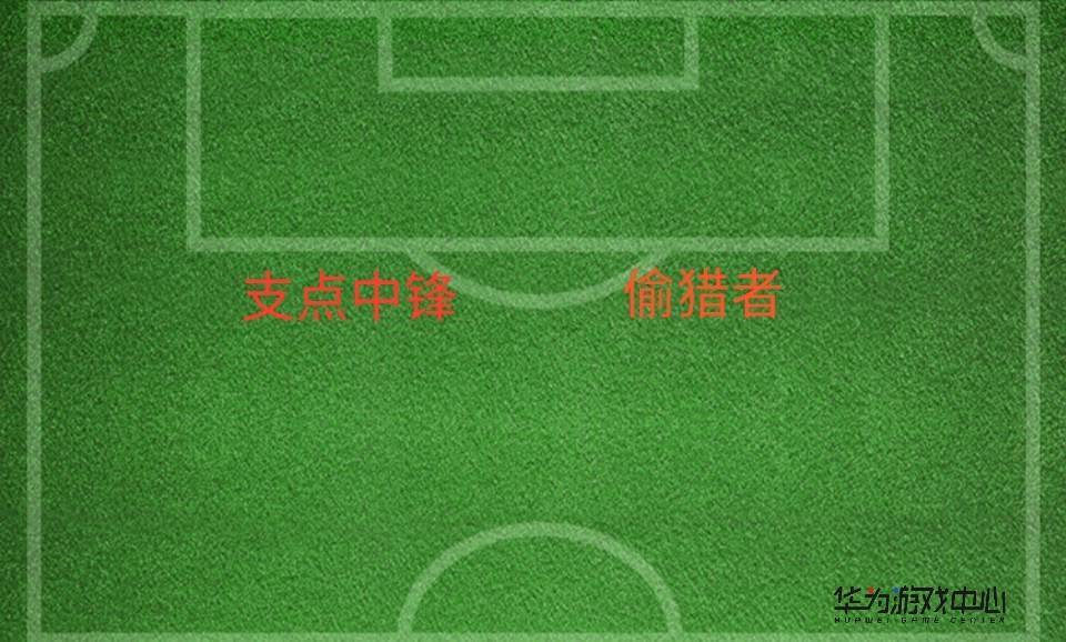 实况足球球员技能怎么搭配c罗,实况足球c罗梅西