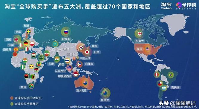 打通三个断点淘宝全球购成为小众设计师品牌入华的首选平台