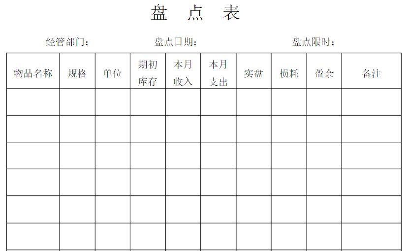excel财务表格操作大全,excel财务管理做账表格