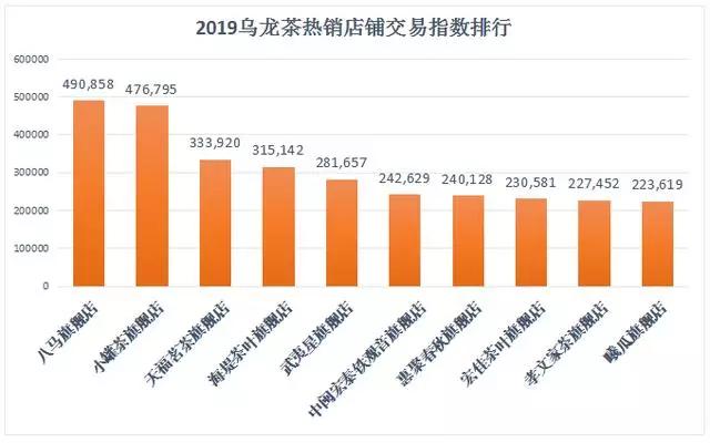 双十一双十二乱象,双11和双12的活动越搞越复杂