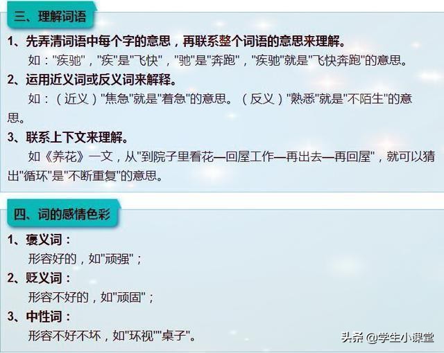 小学1一6年级必背知识点,小学1-6年级知识点书籍推荐